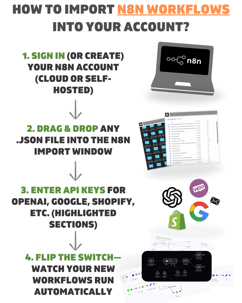 689c528e073eb workflows1