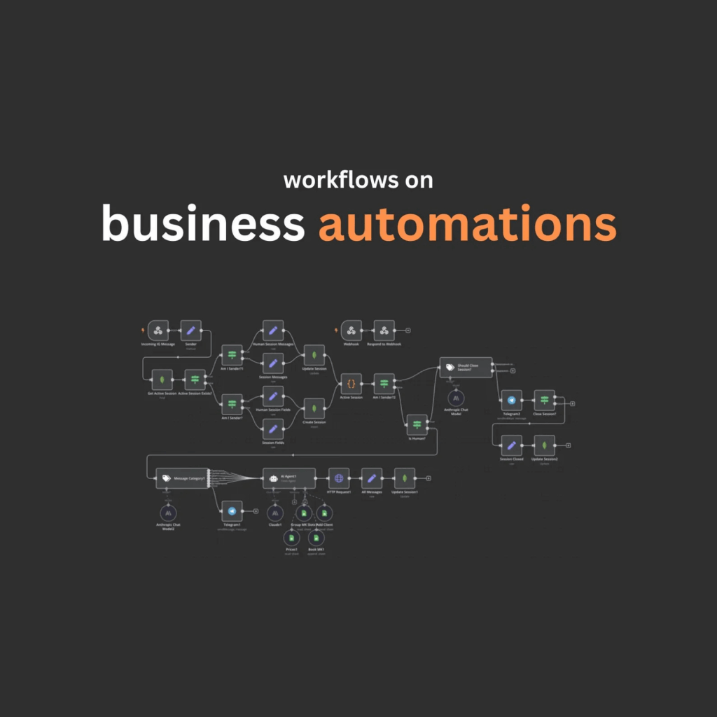 689c536cef274 workflows4